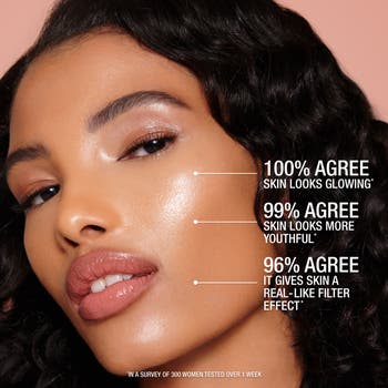 Hollywood Flawless Filter Primer & Highlighter