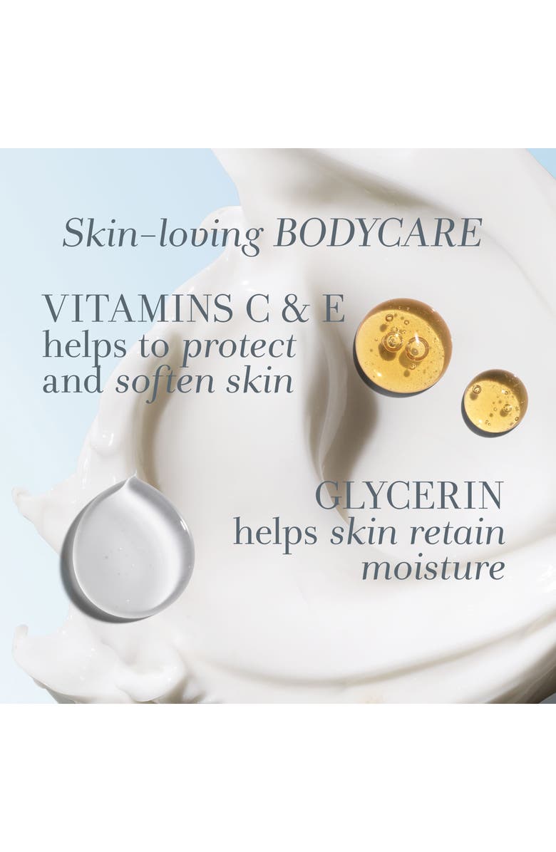 Fresh<sup>®</sup> Hesperides Grapefruit Body Lotion, Alternate, color, 