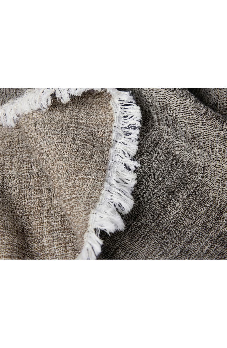 Coyuchi Willow Organic Wool & Cotton Throw Blanket, Alternate, color, Oat