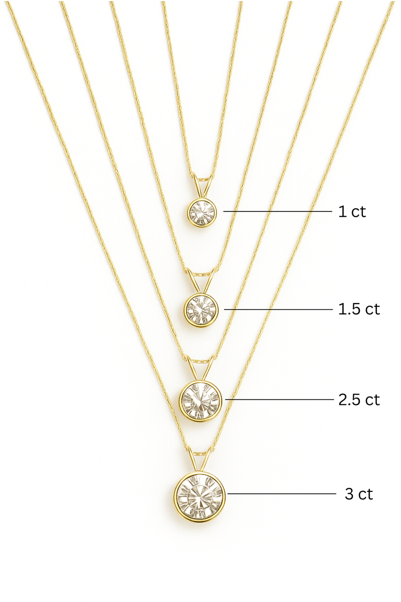 Astral 14K Gold Round Lab Grown Diamond Pendant - 2 Ct, Alternate, color, 14K Yellow Gold