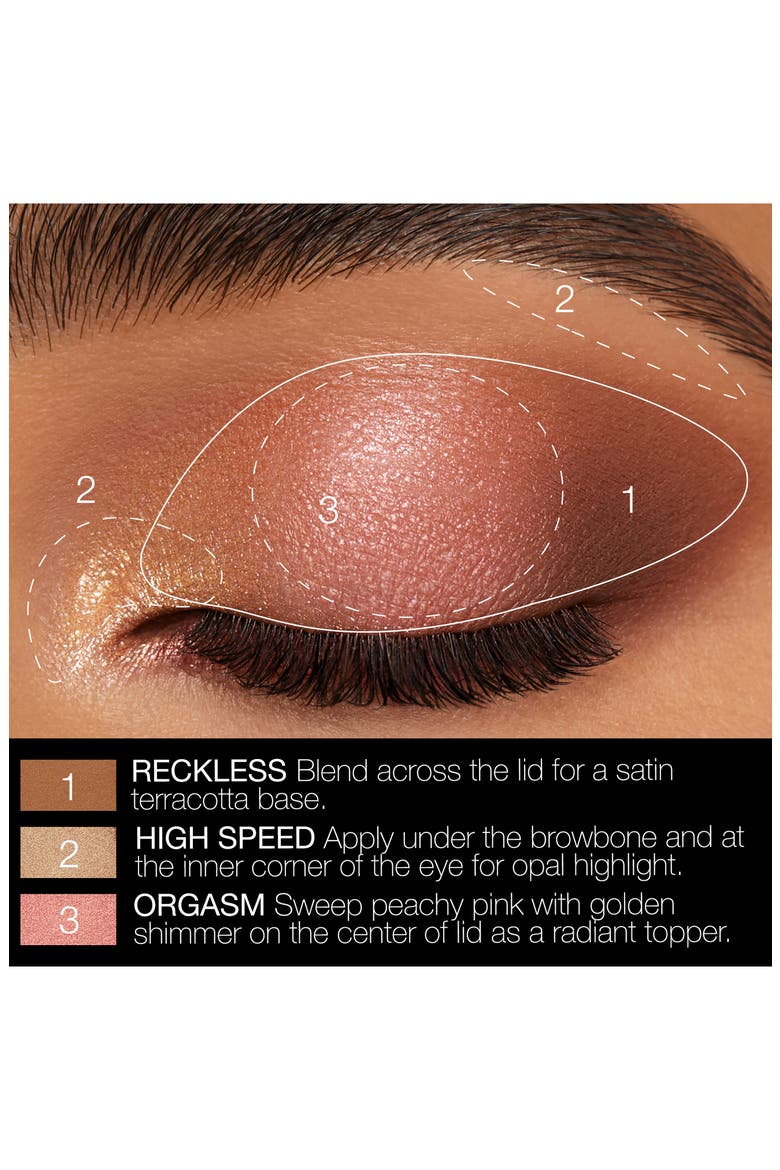 Orgasm Rising Eyeshadow Palette (Limited Edition), Alternate, color, NO COLOR