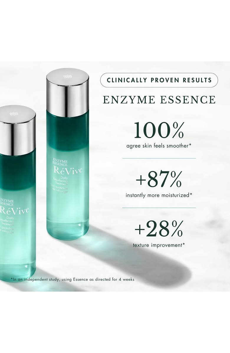 RéVive<sup>®</sup> Enzyme Essence Daily Resurfacing Treatment, Alternate, color,