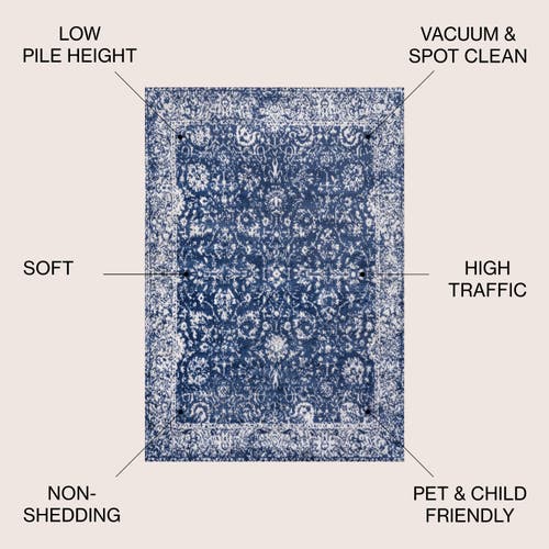 Jonathan Y Soleiman Modern Persian Area Rug In Navy