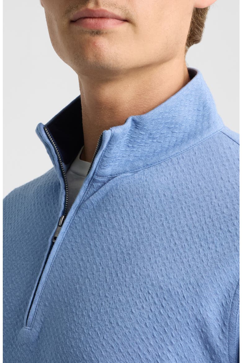 Ridgeline Knit Quarter Zip Pullover, Alternate, color, SUMMER RAIN