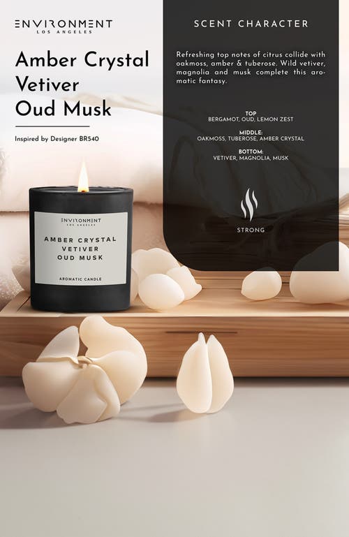 Environment Inspired By Designer Perfume Candle In Black