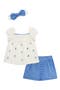 selected Blue