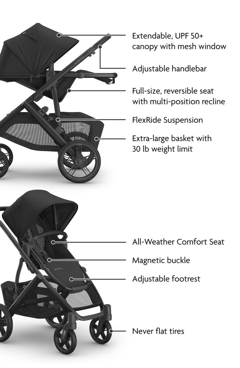UPPAbaby VISTA V3 Stroller, Alternate, color, Jake