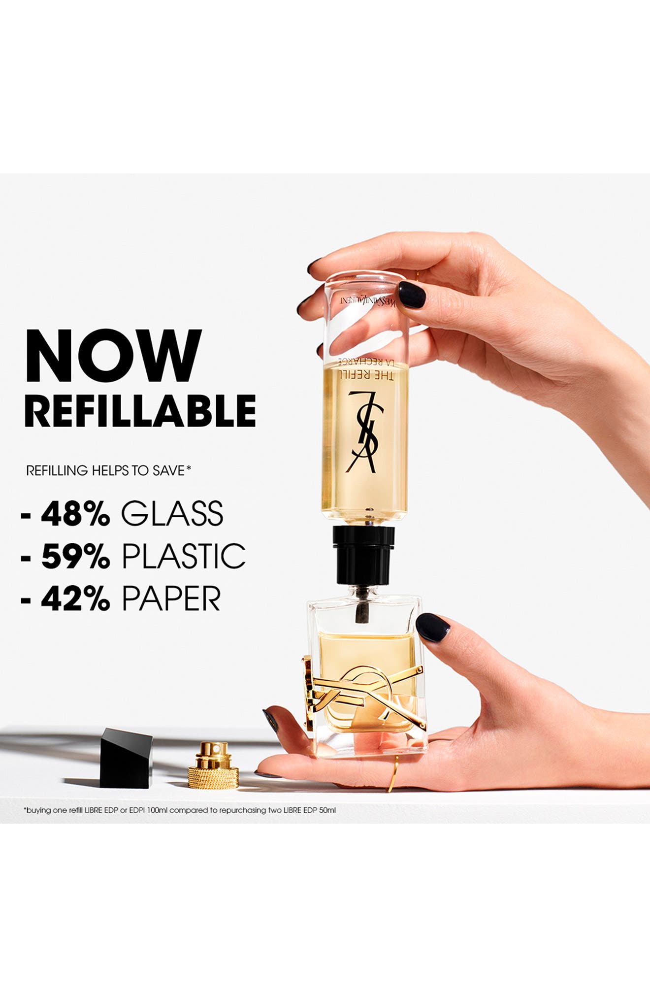 Libre Eau de Parfum Spray Fragrance (Women) | Nordstrom