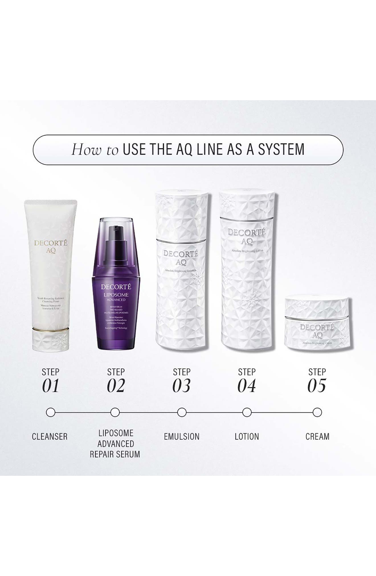 AQ Absolute Glow-Radiant Brightening Lotion (Women) | Nordstrom