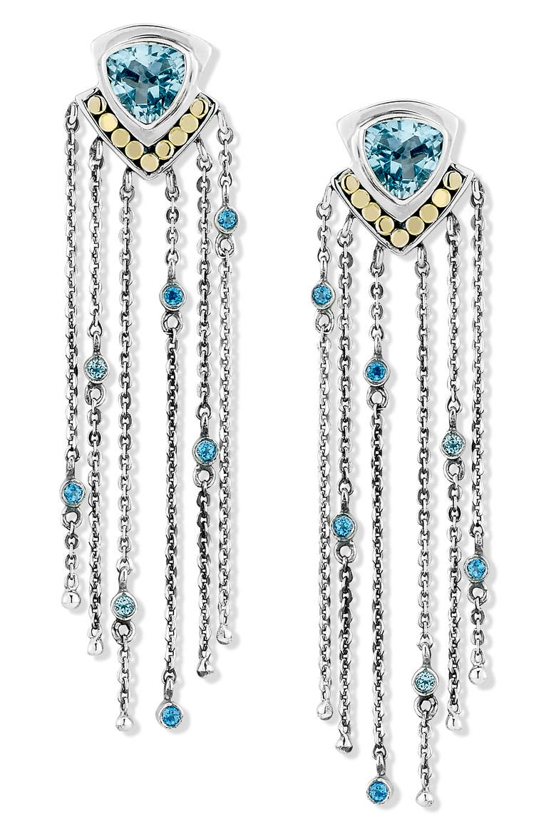 Blue Topaz Drop Earrings, Main, color, BLUE