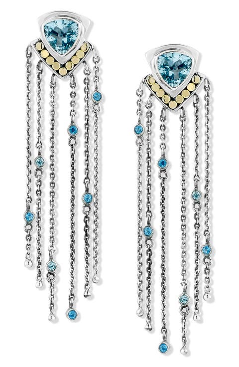 Blue Topaz Drop Earrings