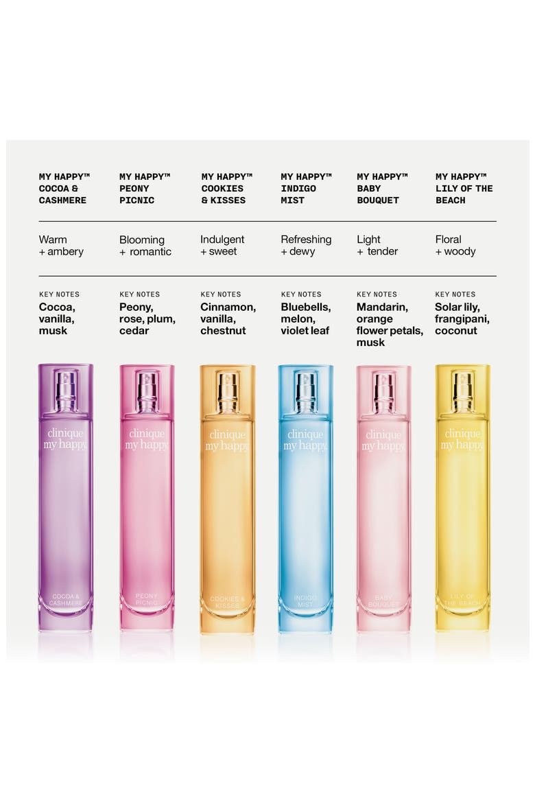 My Happy Baby Bouquet Fragrance, Alternate, color, NO COLOR