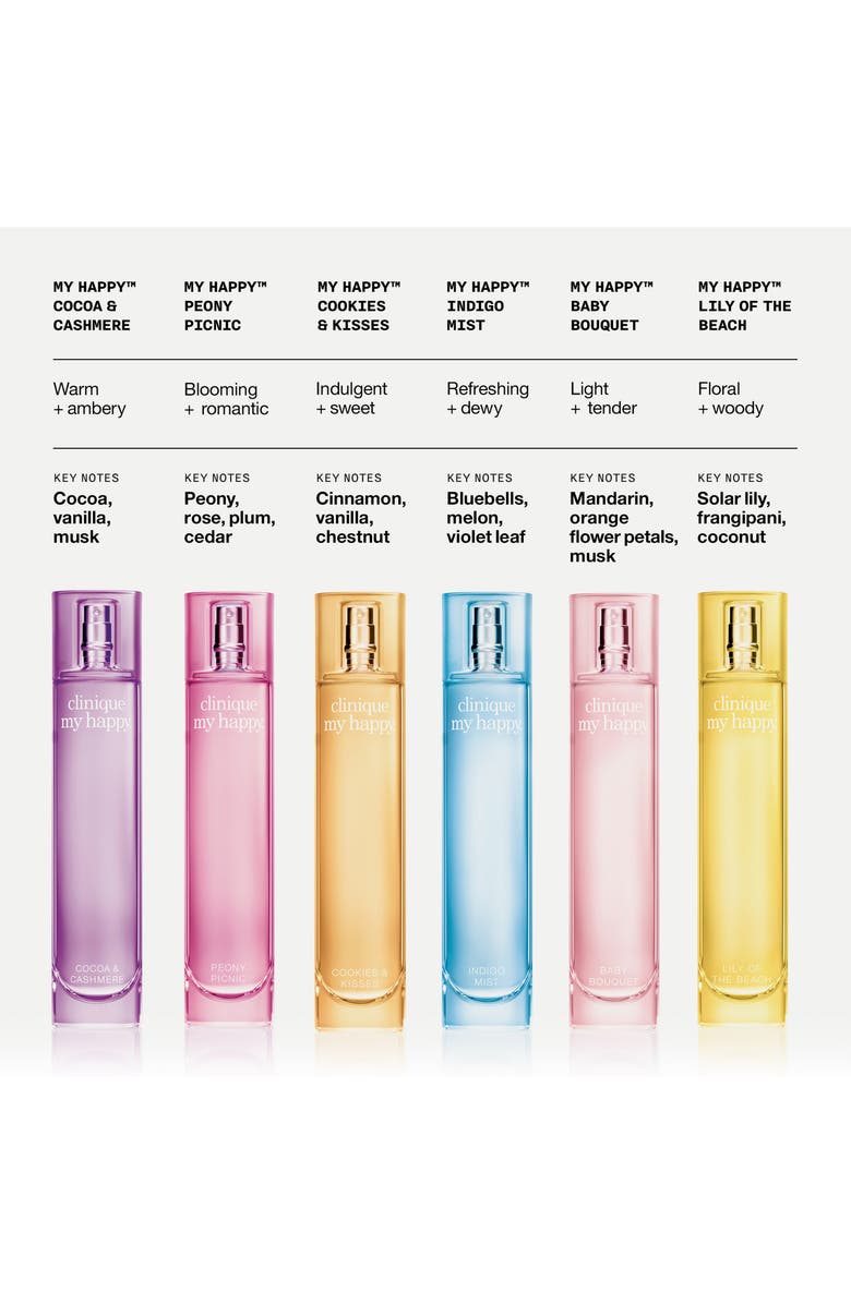 Clinique My Happy<sup>™</sup> Cookies & Kisses Perfume Spray, Alternate, color,