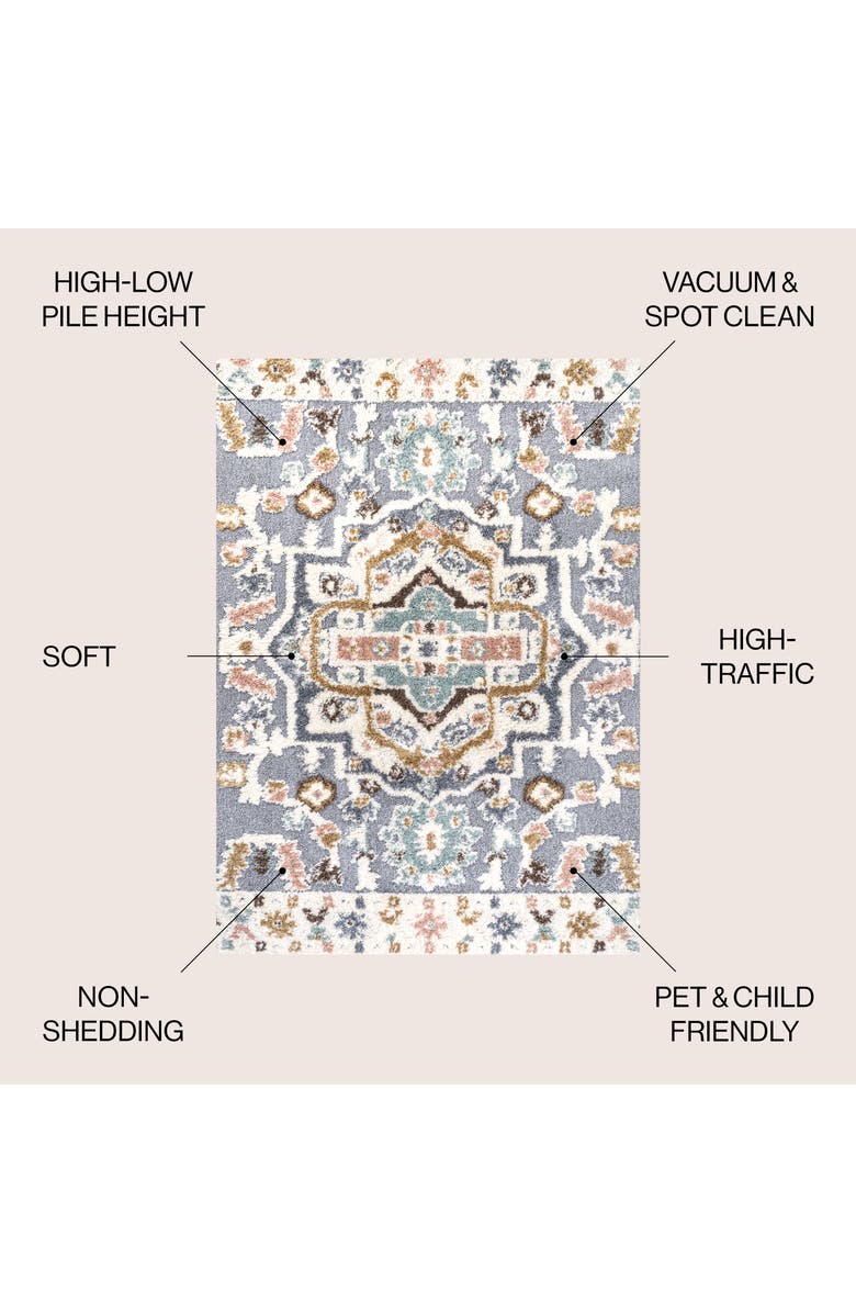 JONATHAN Y Aziza Persian Medallion High-Low Area Rug, Alternate, color, Multi