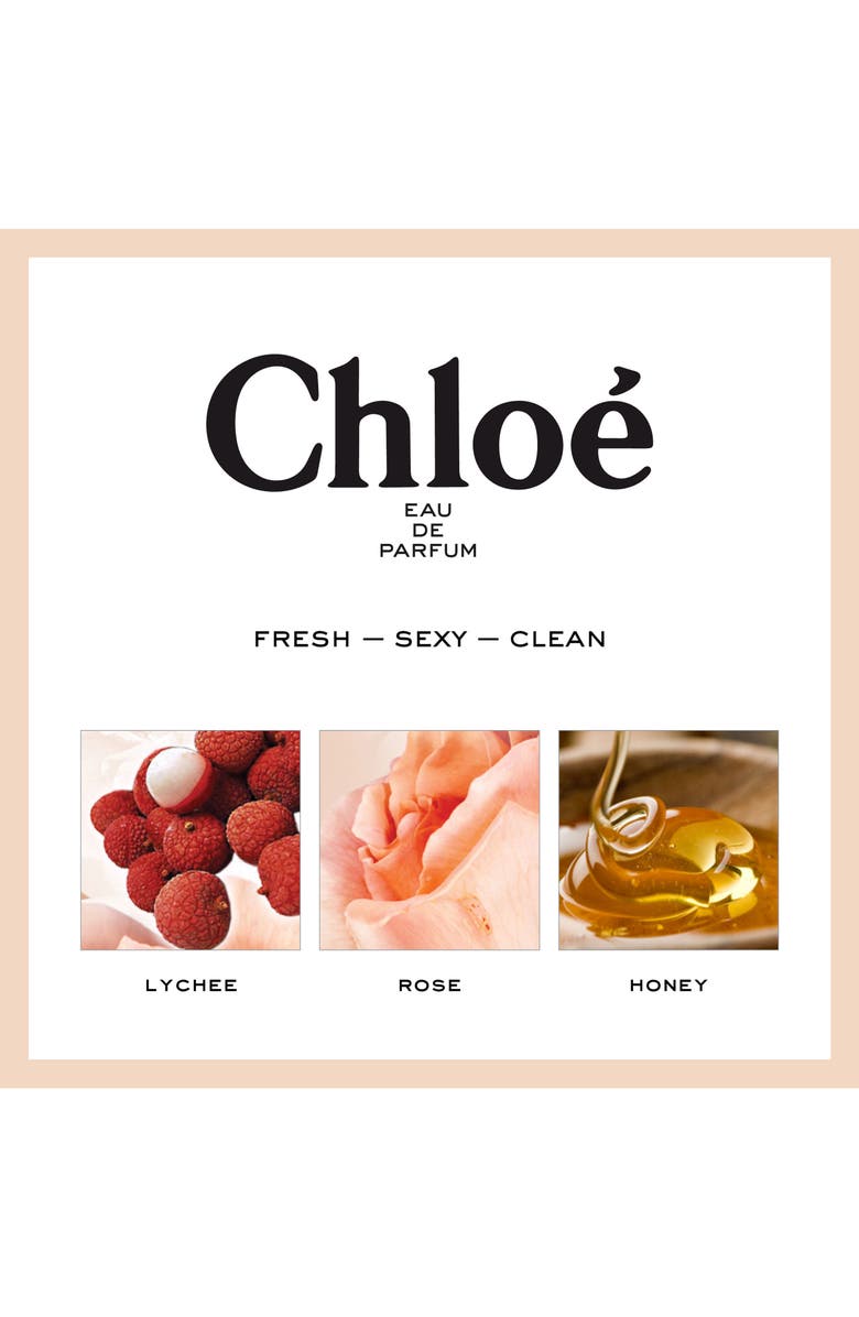 Chloé Eau de Parfum Set $167 Value, Alternate, color,