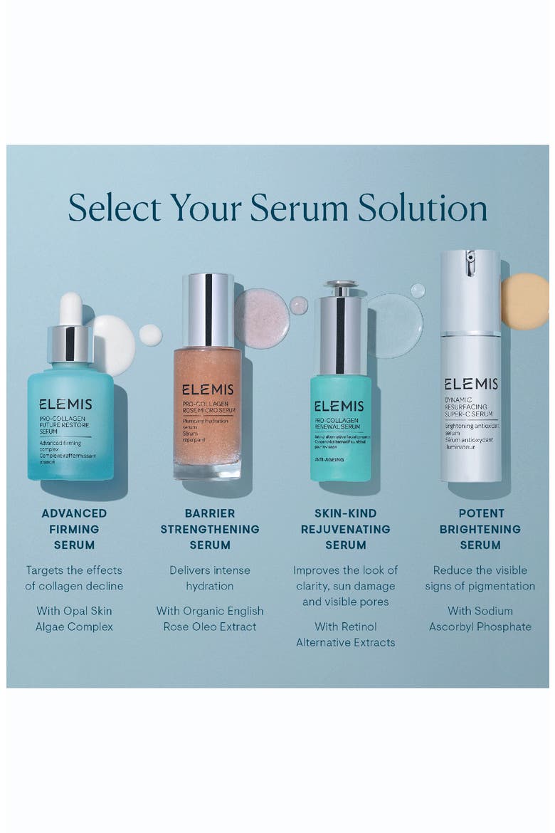 Dynamic Resurfacing Super-C Serum, Alternate, color, NO COLOR