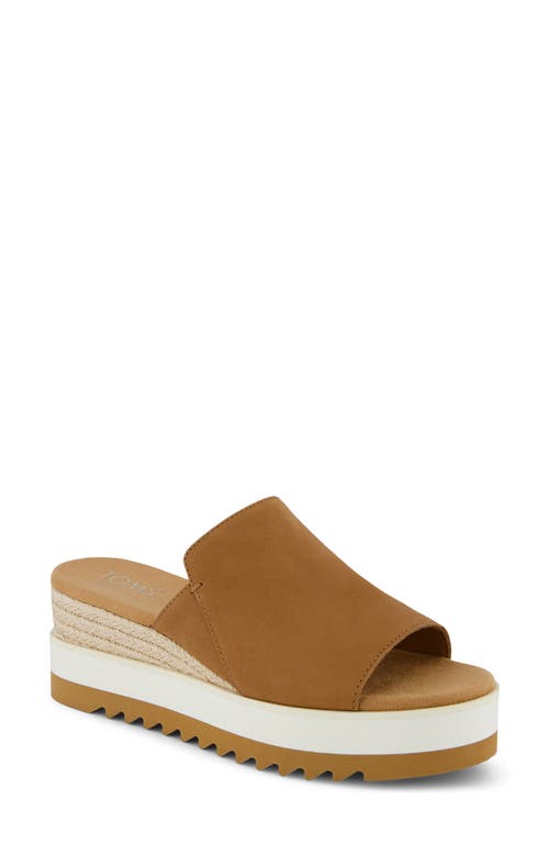 TOMS TOMS DIANA MULE SANDAL 