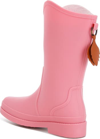 Overcloud Boot