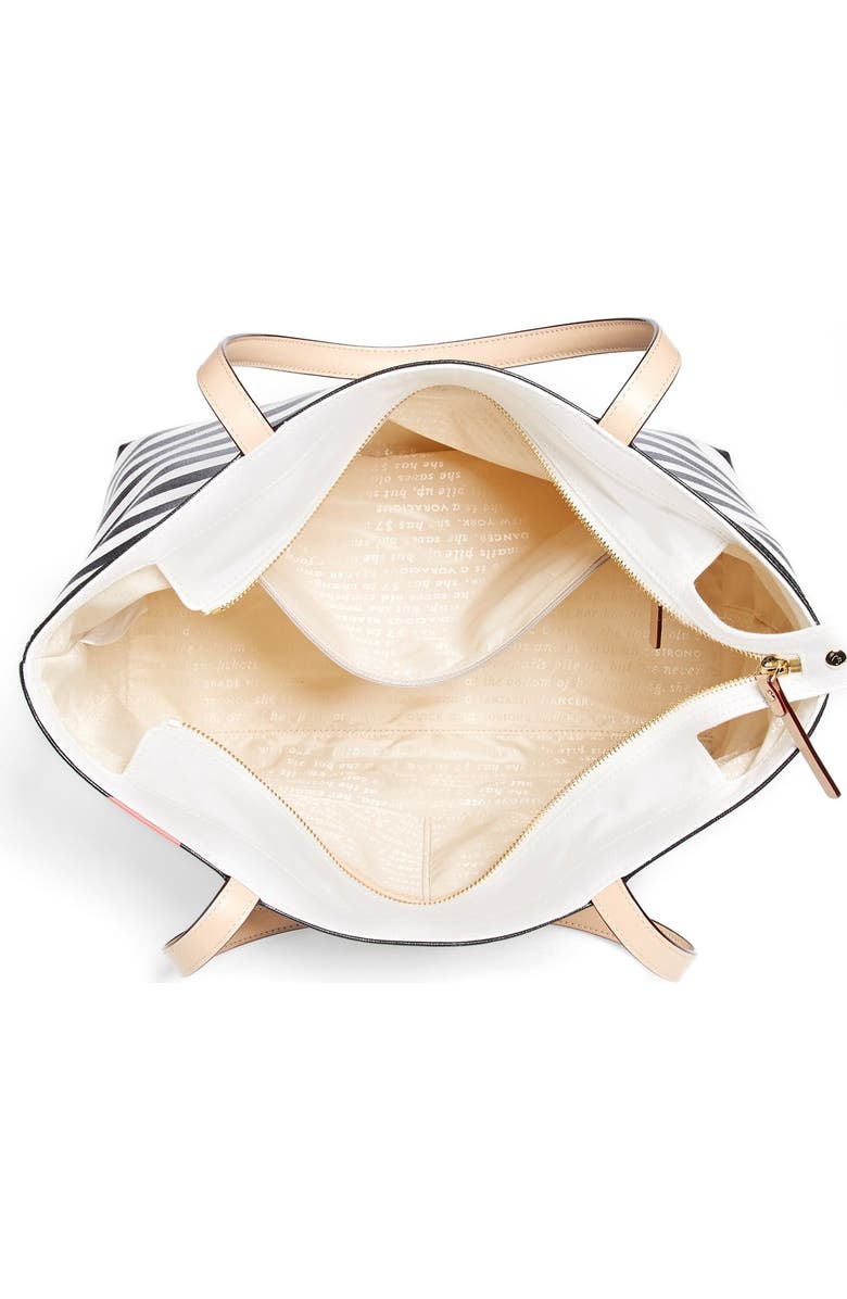 Kate Spade New York , Alternate, color,