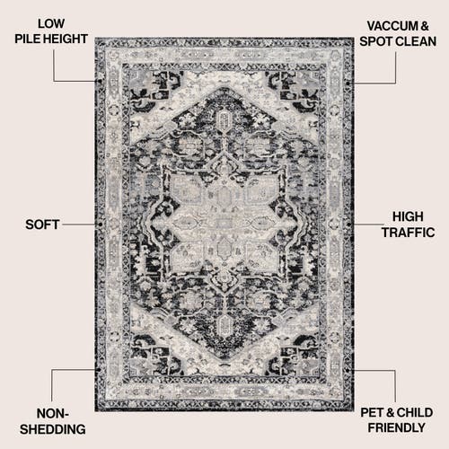 Jonathan Y Modern Persian Vintage Medallion Area Rug In Gray