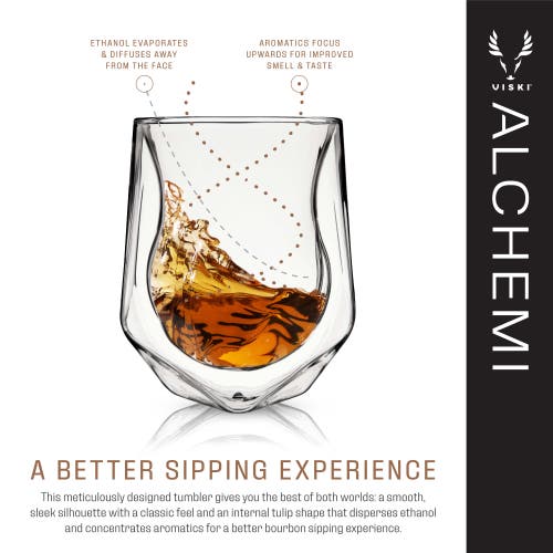 Viski Alchemi Double Walled Aerating Tumbler In Clear