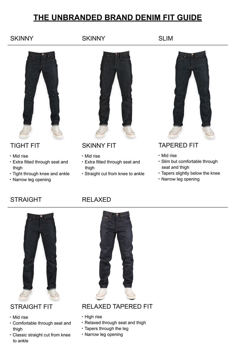 UB121 Selvedge Skinny Fit Jeans, Alternate, color, INDIGO
