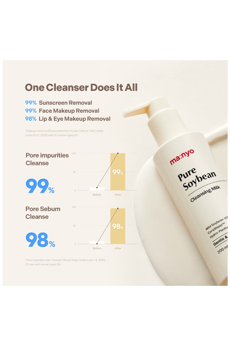 Pure Soybean Cleansing Milk, Alternate, color, LIGHT BEIGE