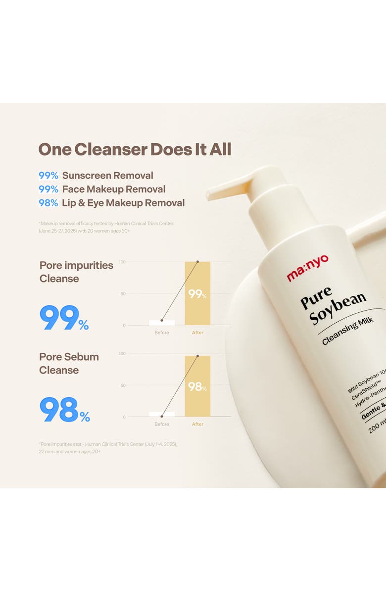 ma:nyo Pure Soybean Cleansing Milk, Alternate, color, Light Beige