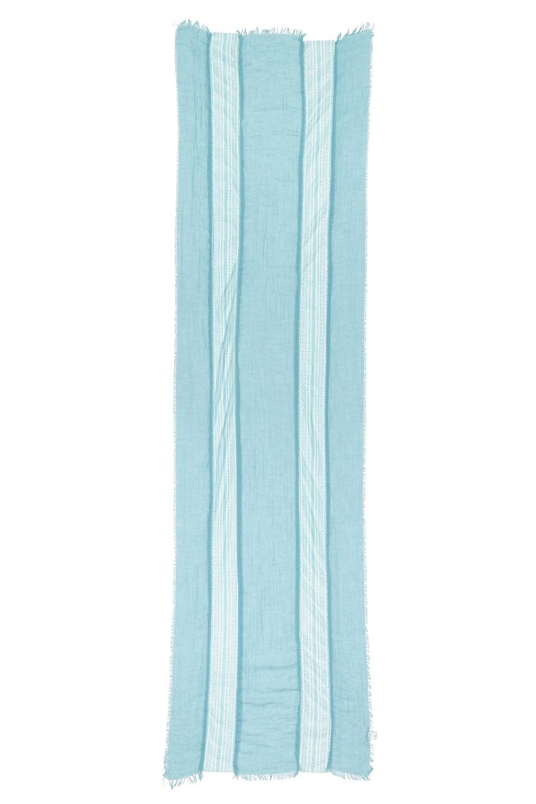 Lace Panel Scarf, Alternate, color, BLUE MERCHANT