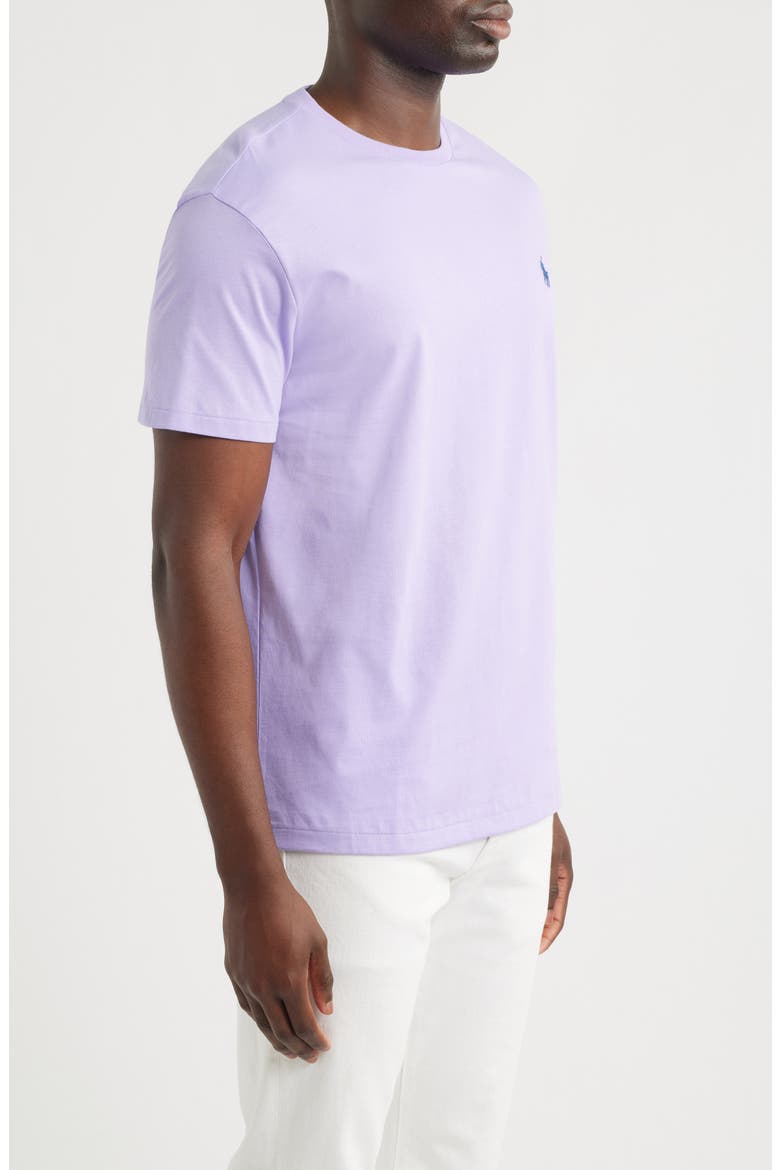 Classic Fit Jersey Crewneck T-Shirt, Alternate, color, POWDER PURPLE/ C7532