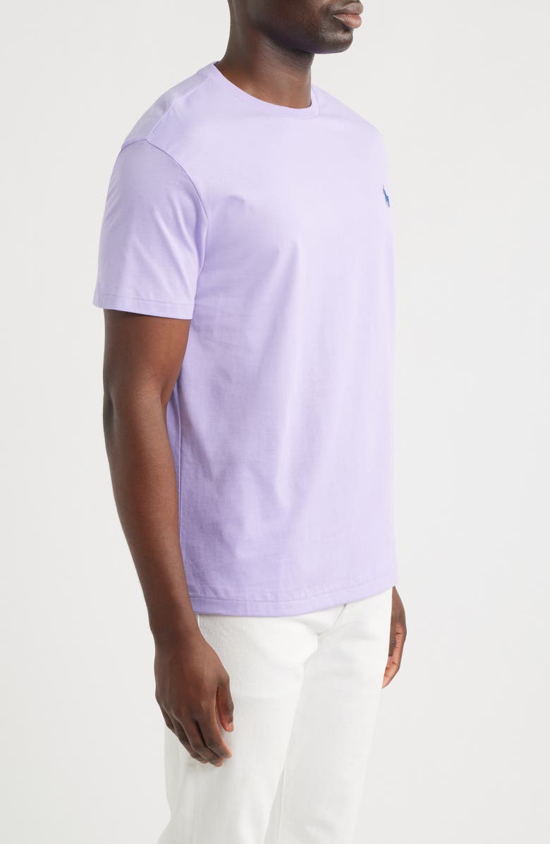 Polo Ralph Lauren Classic Fit Jersey Crewneck T-Shirt, Alternate, color, Powder Purple/ C7532