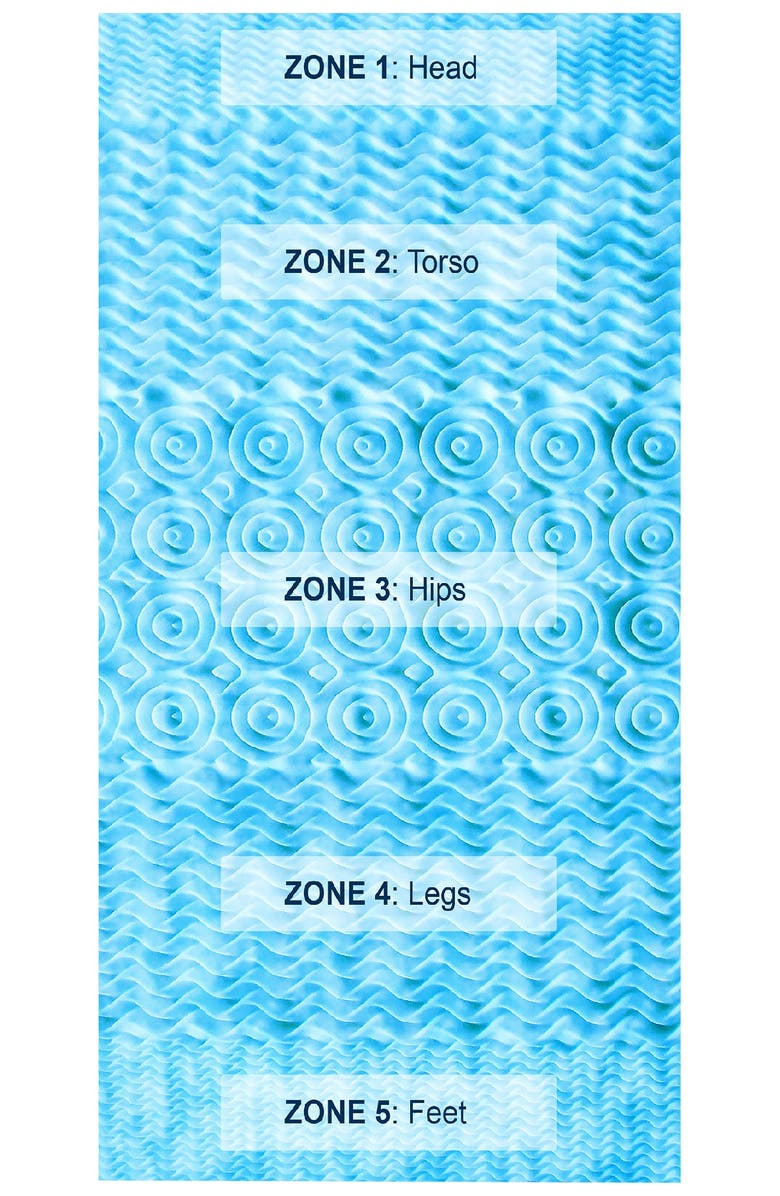 RIO HOME Arctic Sleep(TM) Marbleized Gel Memory Foam Topper - King, Alternate, color, 