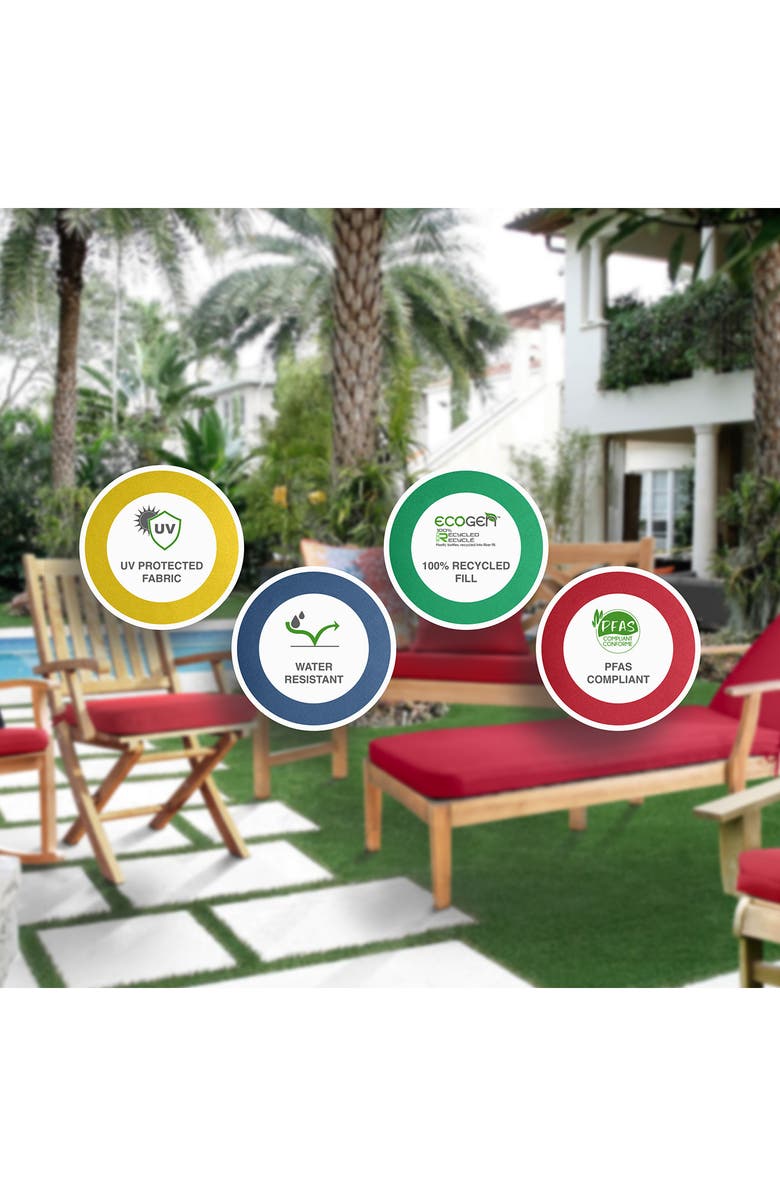 Outdoor Decor by Commonwealth Solid Patio Throw Pillow, Alternate, color,