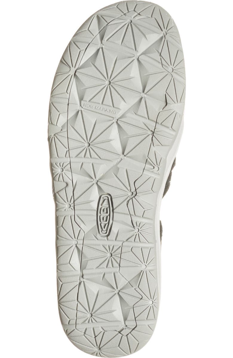 KEEN Moxie Water Friendly Sandal, Alternate, color,