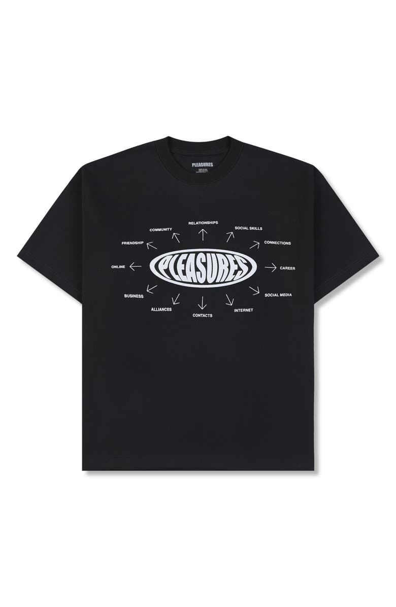 PLEASURES Overview Logo Cotton Graphic T-Shirt, Alternate, color, Black