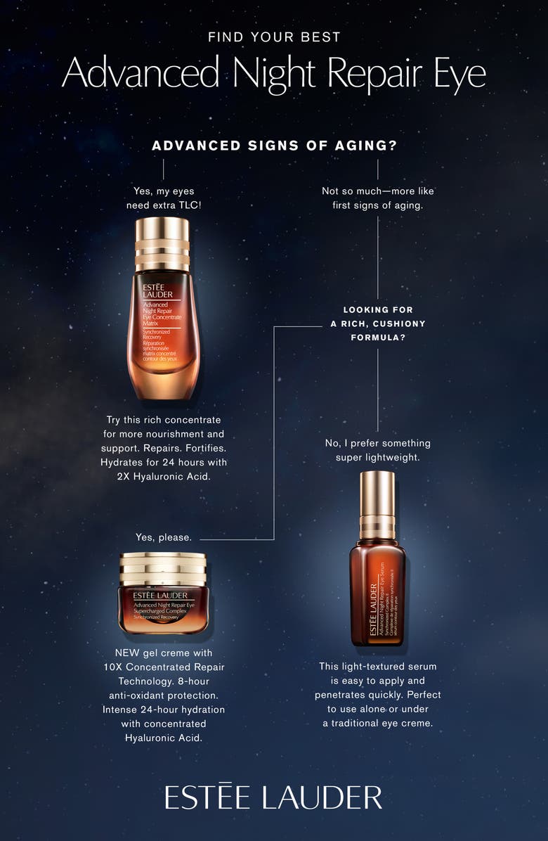 Estée Lauder Advanced Night Repair Eye Concentrate Matrix Serum, Alternate, color, 