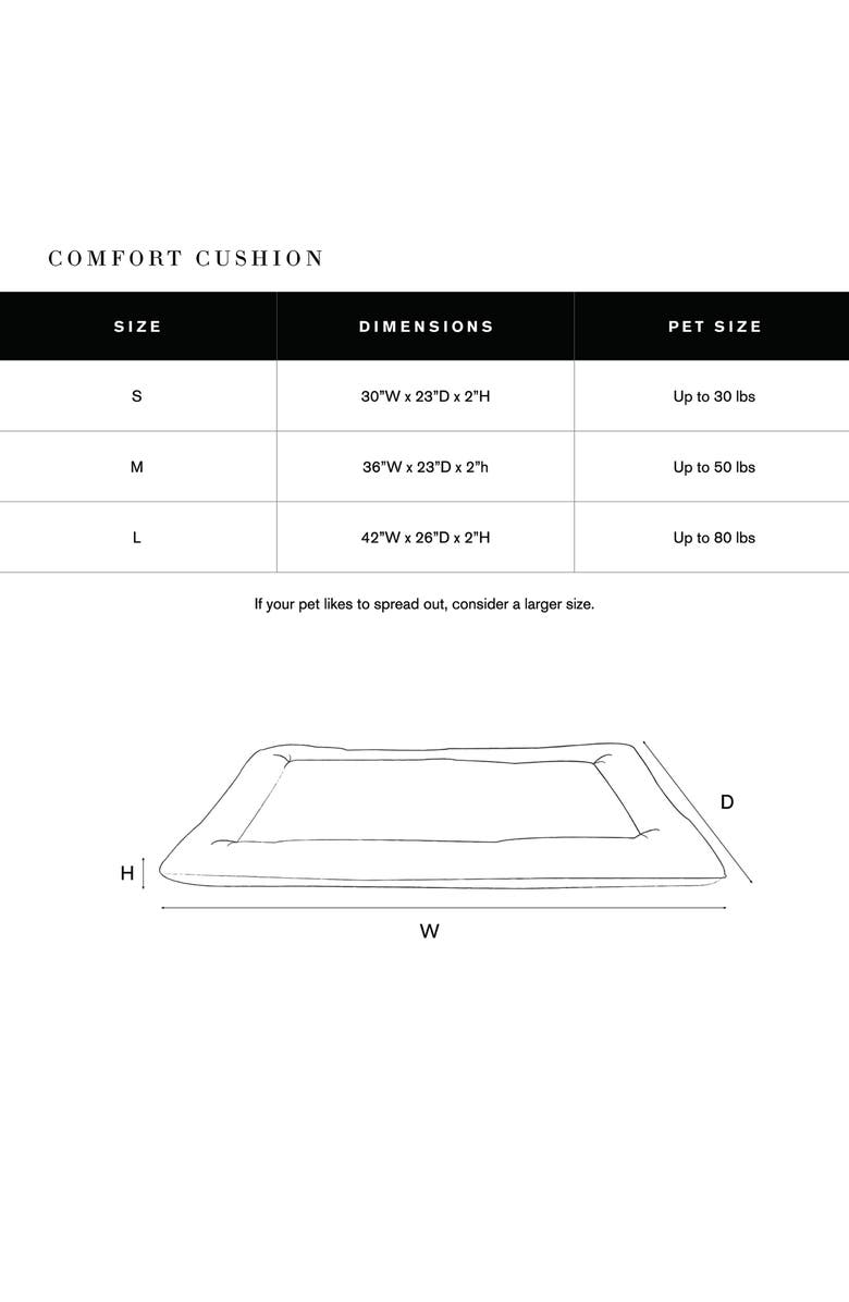 Shinola Comfort Cushion Pet Bed, Alternate, color, Brown