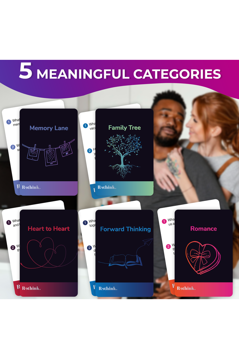 Couples Conversation Cards Game, Alternate, color, Premium version