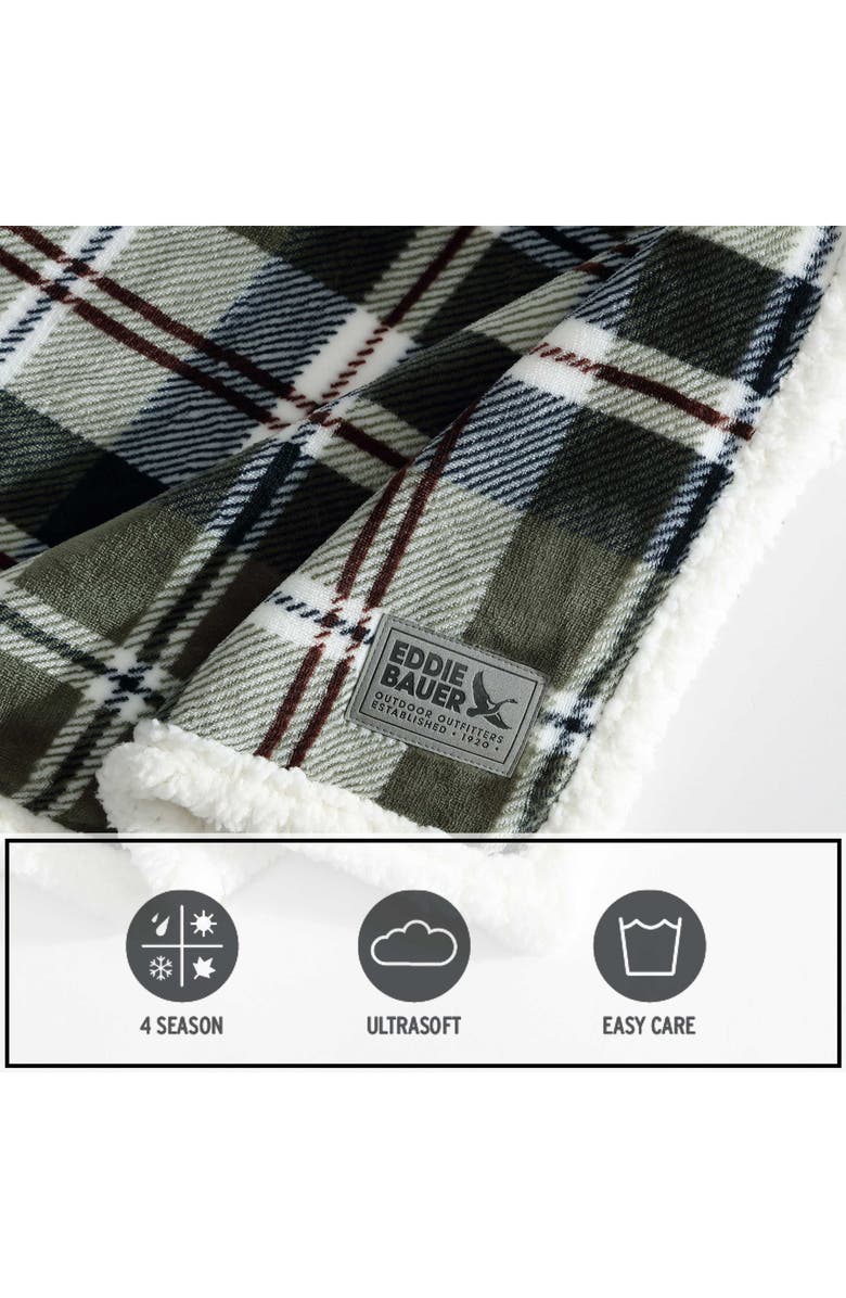 Eddie Bauer Trailhead Plaid Faux Shearling Throw Blanket, Alternate, color, Dark Green