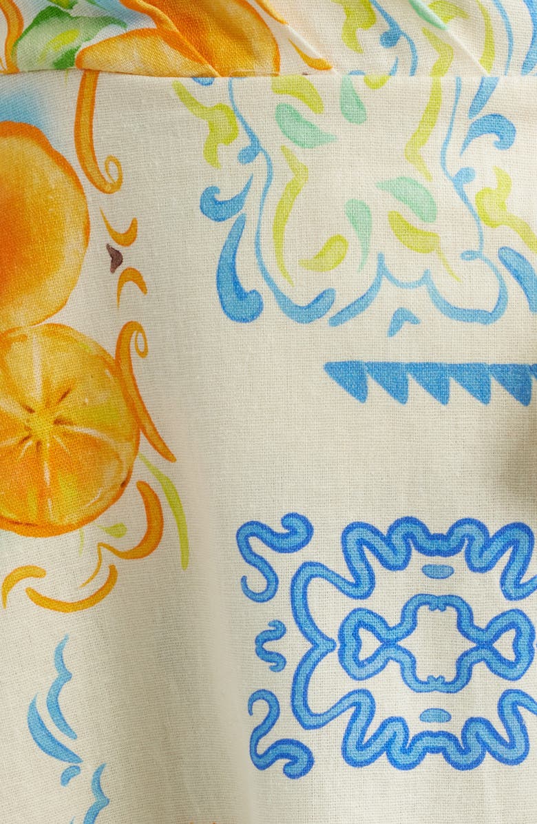 LAYERED WITH LOVE Caterina Postcard Print Linen & Cotton Wrap Minidress, Alternate, color, Postcard