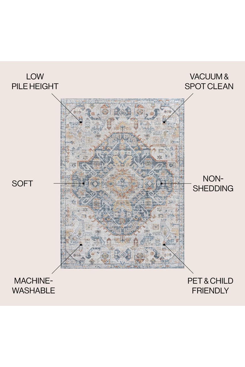 Shaemus Bohemian Medallion Low-Pile Machine-Washable Area Rug, Alternate, color, Cream/Blue/Terra