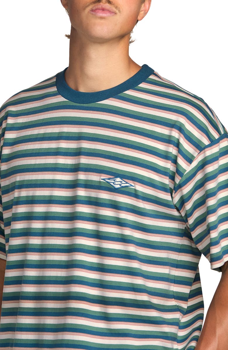 Billabong Baxter Stripe T-Shirt, Alternate, color, Deep Blue