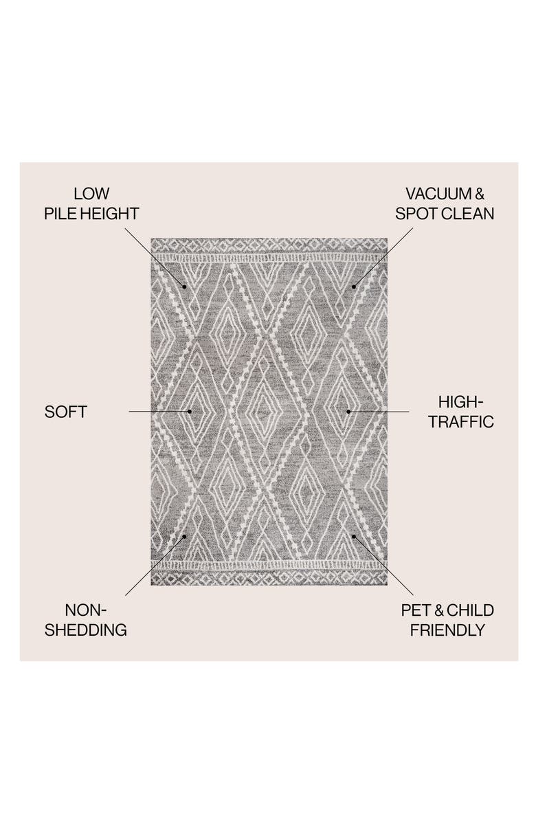 JONATHAN Y Rih Moroccan Style Diamond Area Rug, Alternate, color, Gray/Ivory