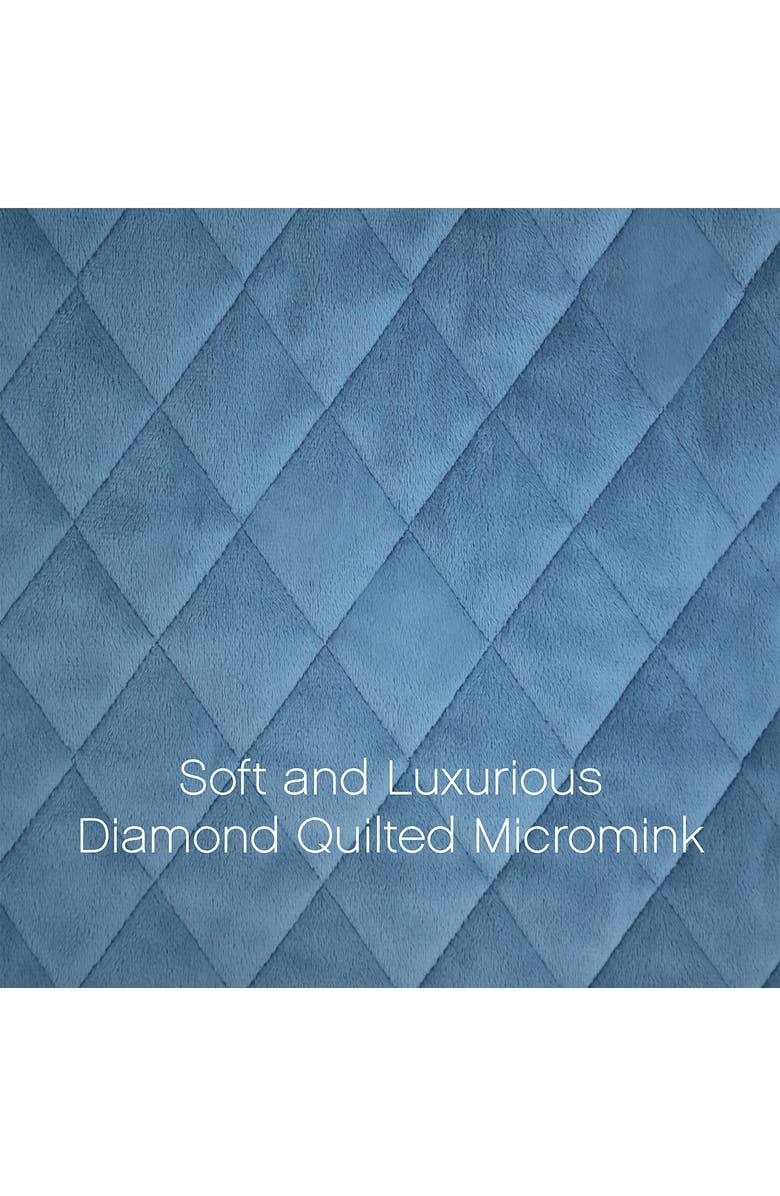 PURE ENRICHMENT Weighted Warmth Lap Pad, Alternate, color, Navy