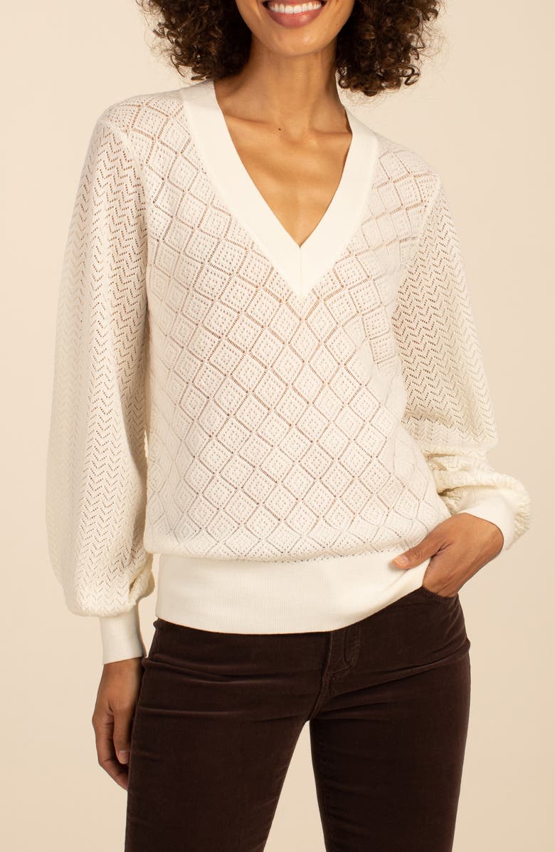 Trina Turk Evening Sun Open Stitch Wool Sweater, Main, color, 