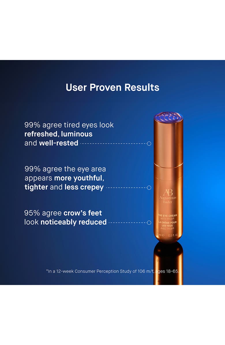 Augustinus Bader The Eye Cream Nomad, Alternate, color,