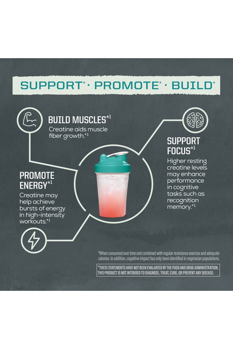 Active Creatine Monohydrate Powder, Alternate, color, Unflavored, 600g