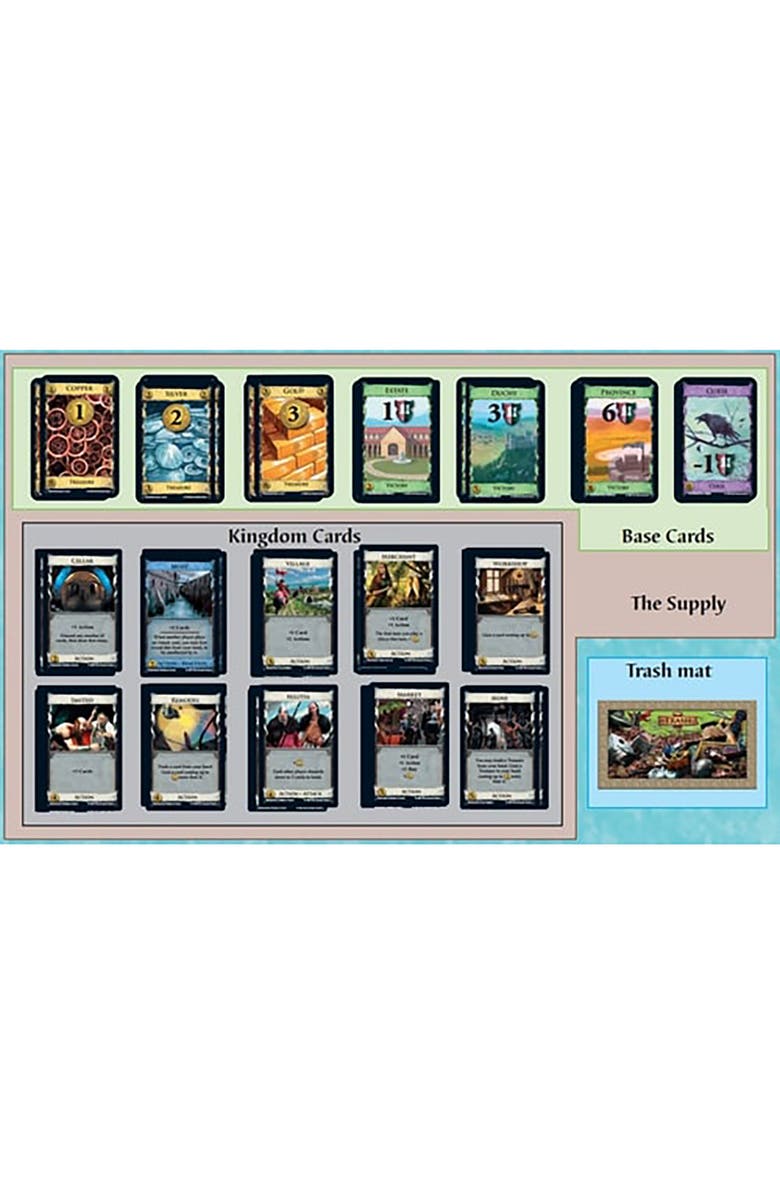 Rio Grande Games Dominion Base Cards, Alternate, color, Multicolored