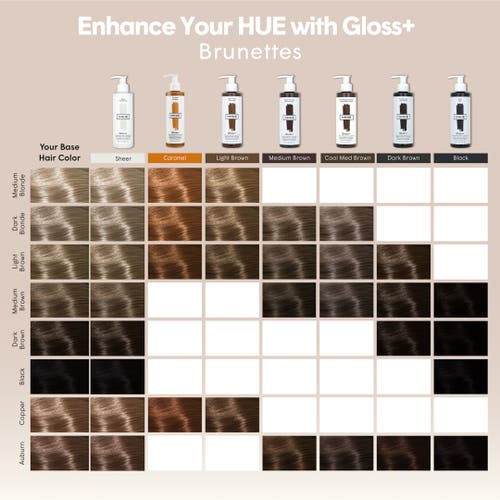 Dphue Gloss+ Semi-permanent Hair Color & Conditioner