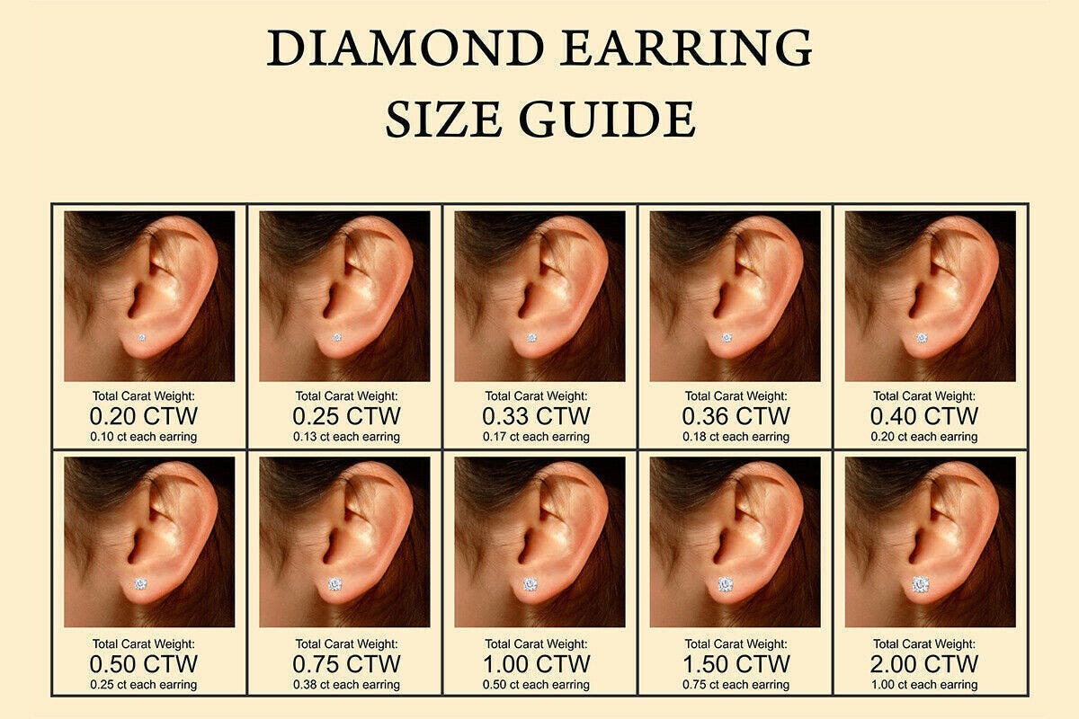 Женские аксессуары The Diamond Spot 14k White Gold Lab-Grown Round Diamond 3-Prong Stud Earrings — фото 4